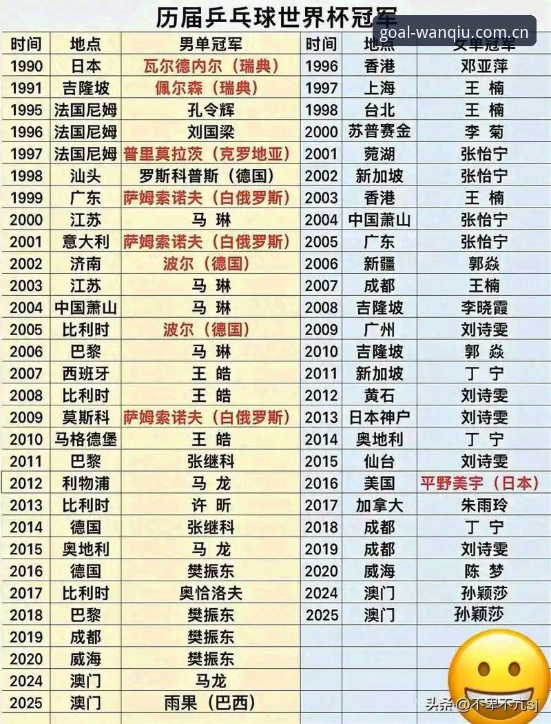 世界杯临近签证受阻，资深用户分享玩球体育官方观赛体验与应对建议